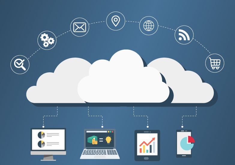 cloud asset management solution