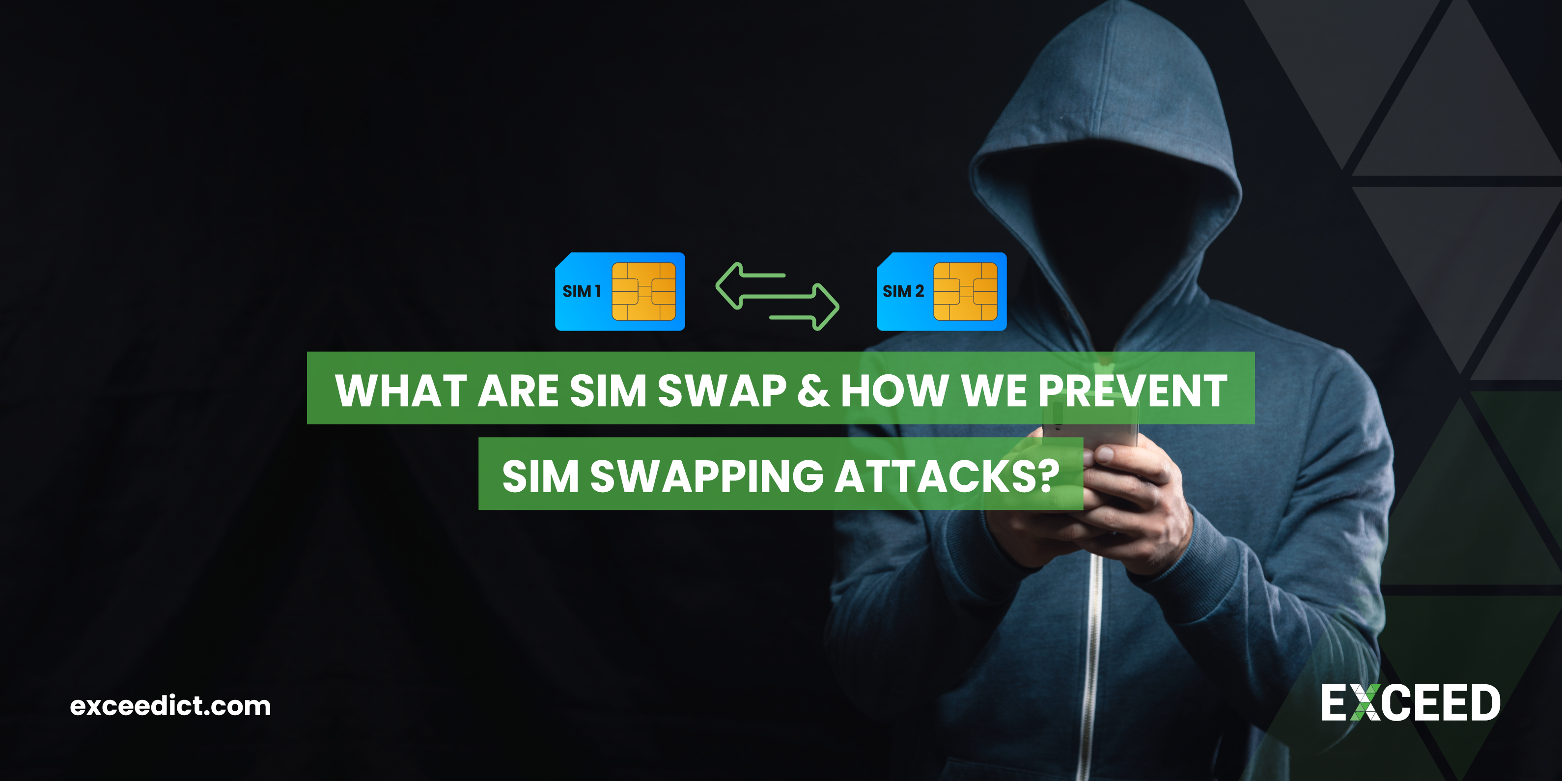 What are SIM swap & How we Prevent SIM swapping attacks?
