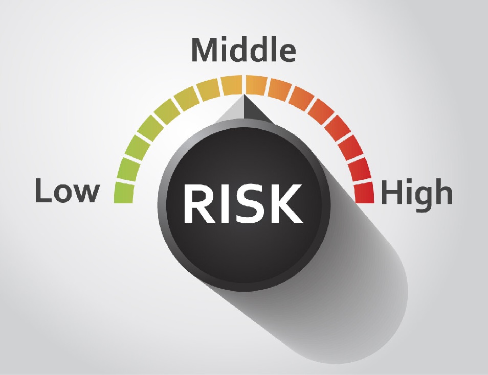 Importance, Risk Assessment, & Core Objectives of Business Continuity Planning