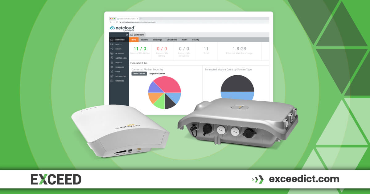 Cradlepoint NetCloud: Seamless Connectivity in Australia