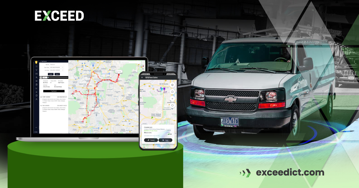 The Ultimate Guide to Finding the Best GPS Fleet Management Solution
