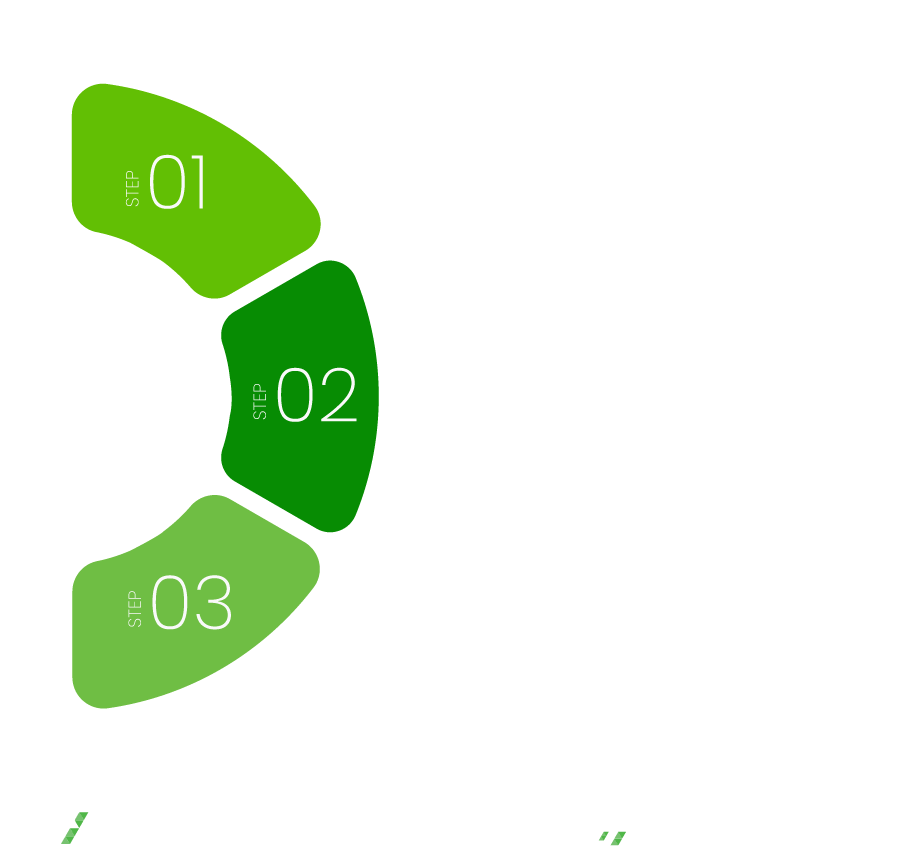 Implementing Enterprise Mobility Managed Services: A Step-by-Step Guide