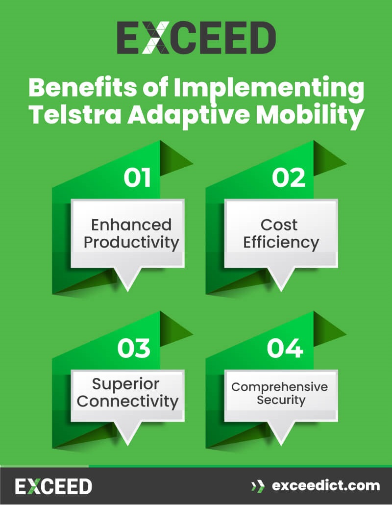 Benefits of Telstra Adaptive Mobility