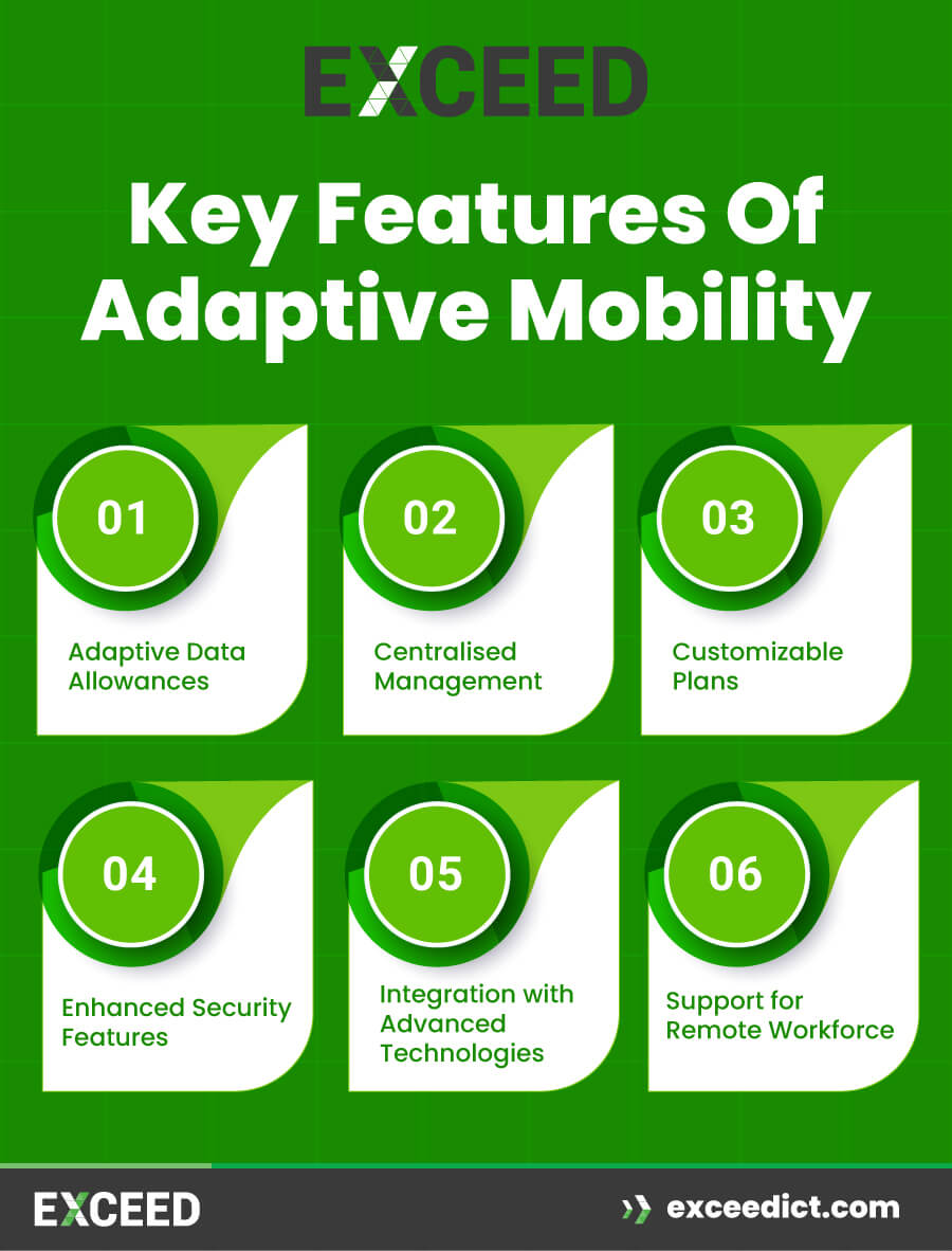 Key Features of Adaptive Mobility