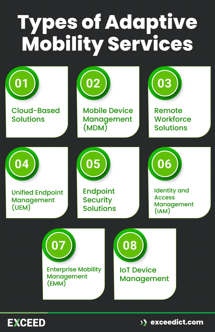 Types of Adaptive Mobility Services