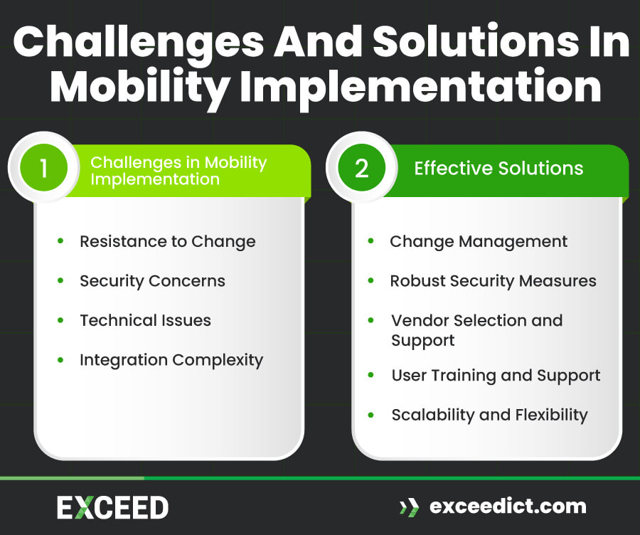 Challenges and Solutions in Mobility