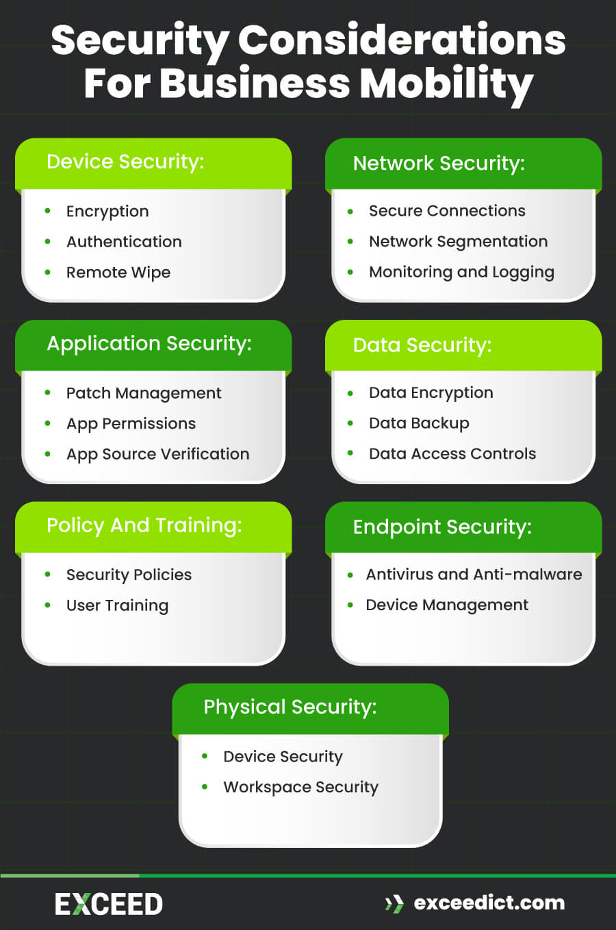 Security Considerations for Business Mobility