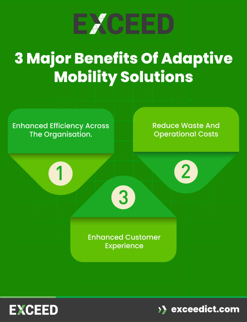 Benefits of Adaptive Mobility Solutions