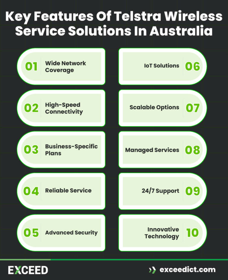 Telstra Wireless Solutions - Enhance Business Connectivity