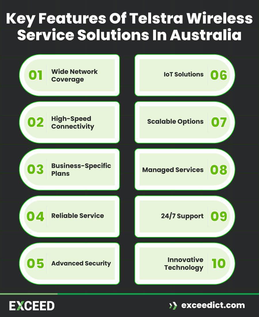 Key features of Telstra wireless service solutions