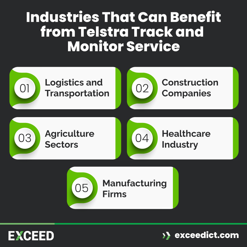 Benefit from Telstra Track and Monitor Service