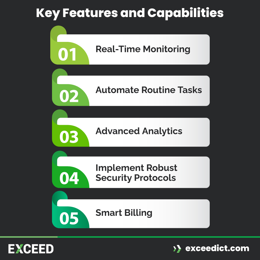 Key Features and Capabilities