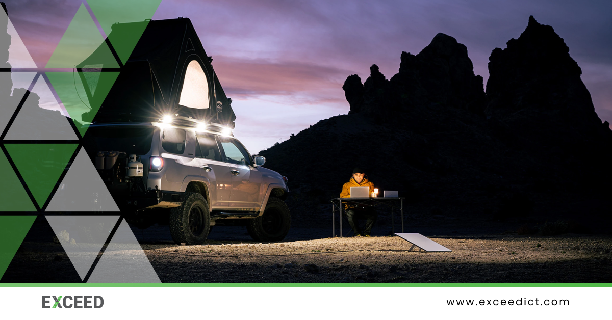 Starlink Mini for Car Use in Australia: Setup, Power, Mounting & Plans