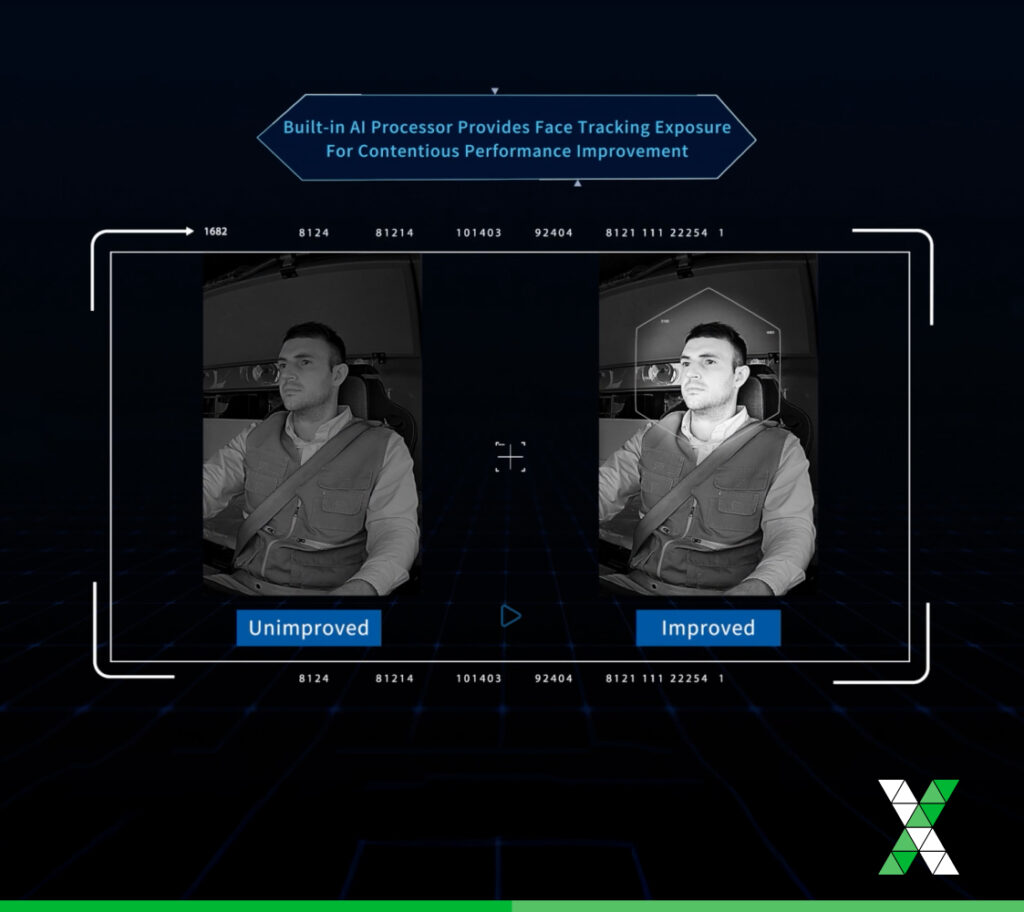 What Is a Car Video Monitoring System