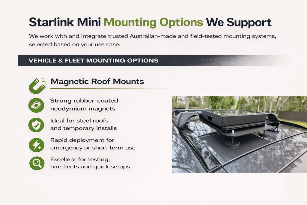 Starlink Mini Mounting Options