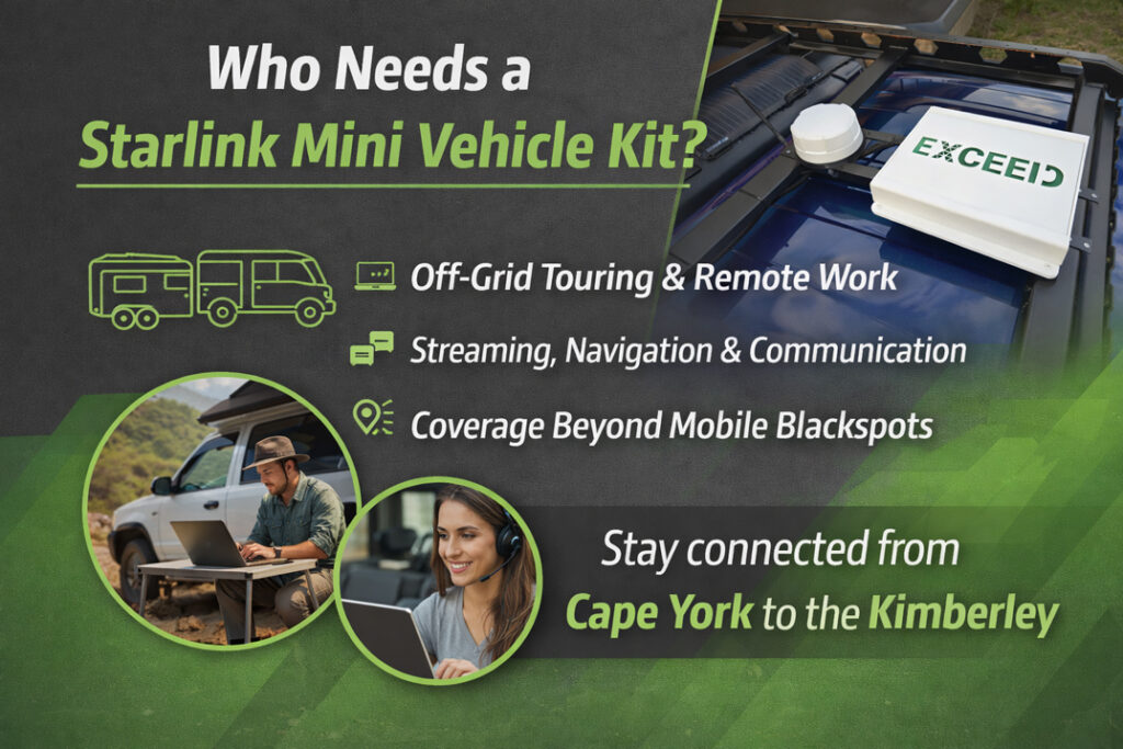 Who Needs a Starlink Mini Vehicle Kit