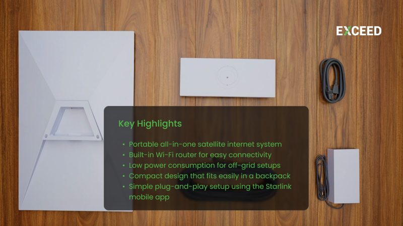 What is the Starlink Mini Kit