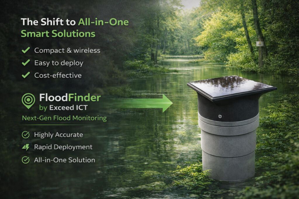 Modern flood monitoring solutions