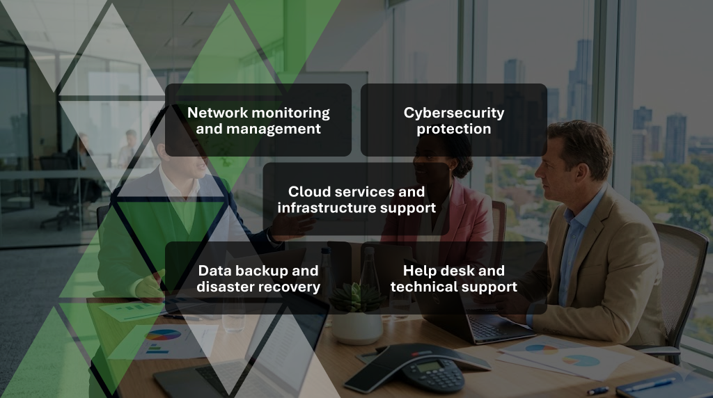 What Are Managed Services in Australia