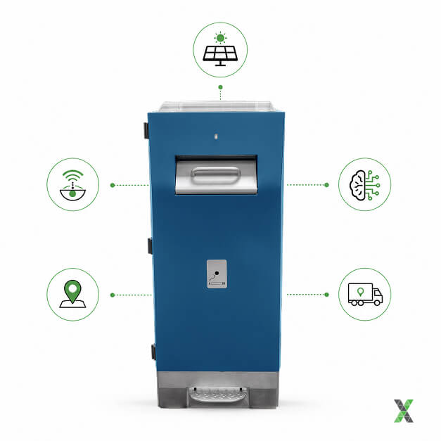 Key Technologies Driving IoT Waste Management