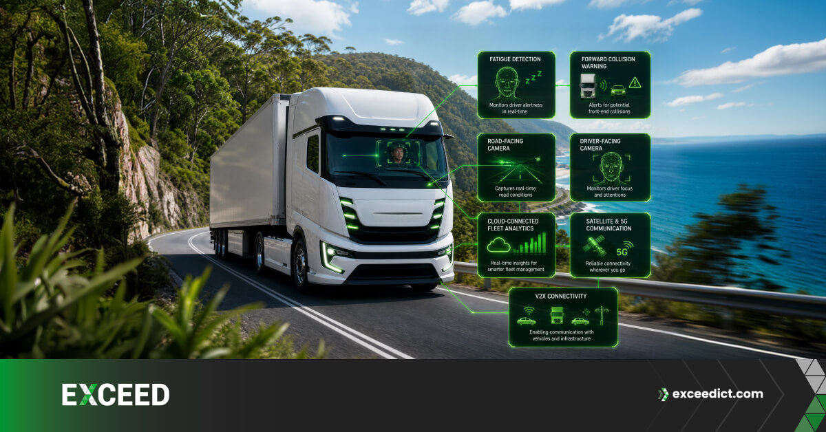 ADAS and Connected Vehicle Design in Australia: The Future of Smart Mobility