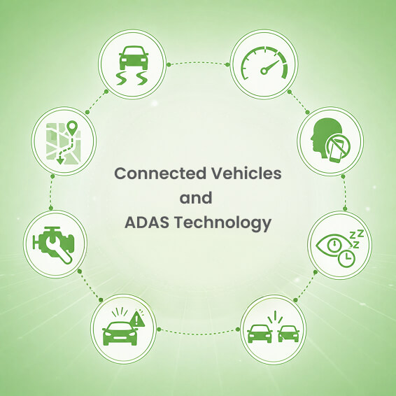Connected Vehicles and ADAS Technology