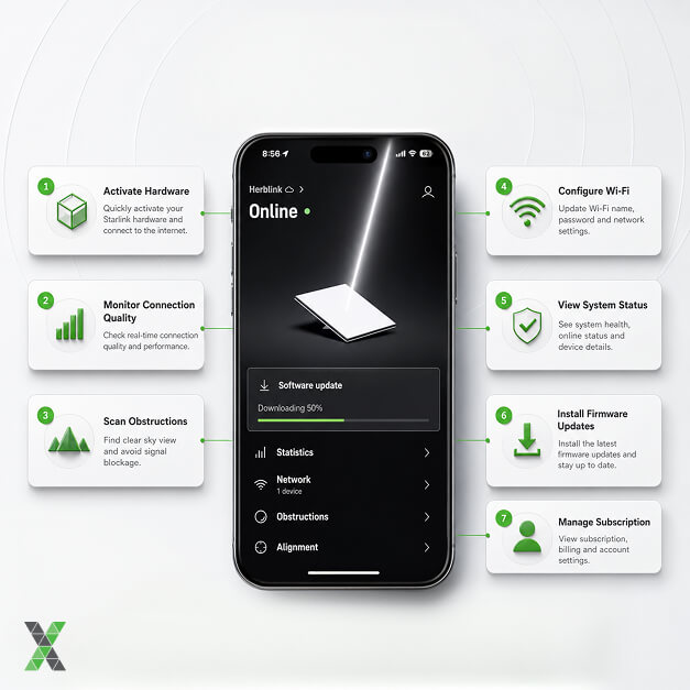 Download the Starlink App