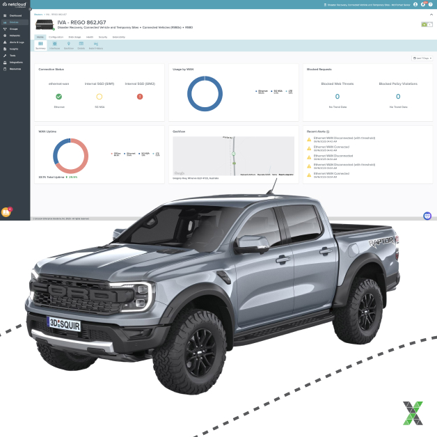 What Is Connected Vehicle Data