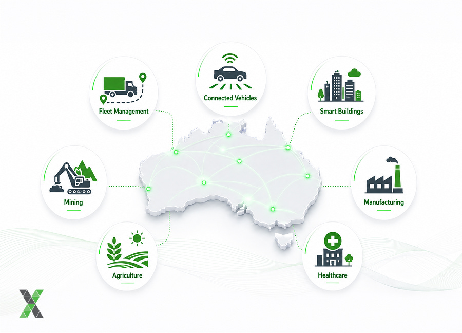 Common IoT Applications Across Australia