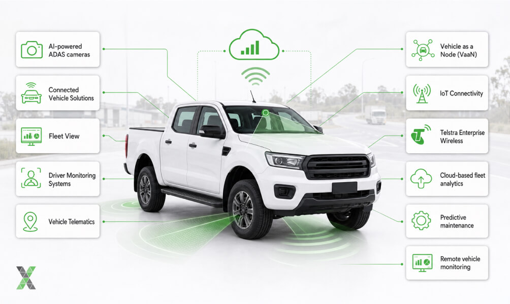 How EXCEED ICT Supports Smarter Fleet Safety