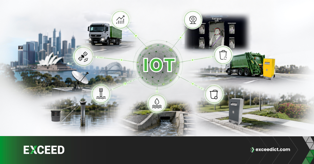 IoT Service