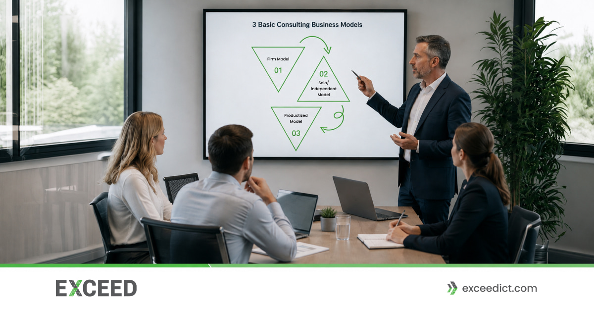 Business Consulting Services Australia