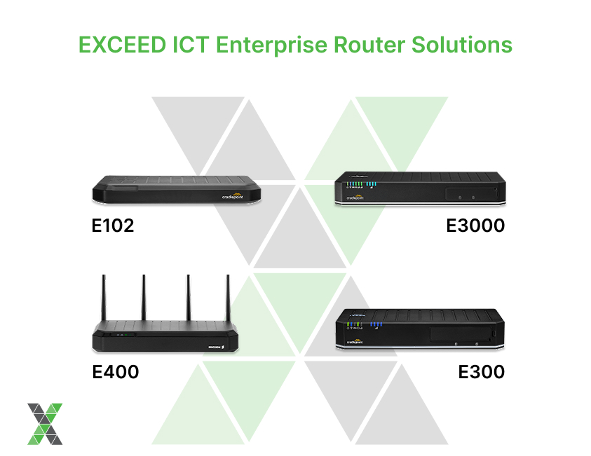 EXCEED ICT Enterprise Router Solutions
